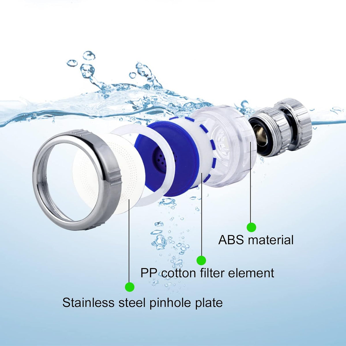 OMEGA Universal Tap Water Filter